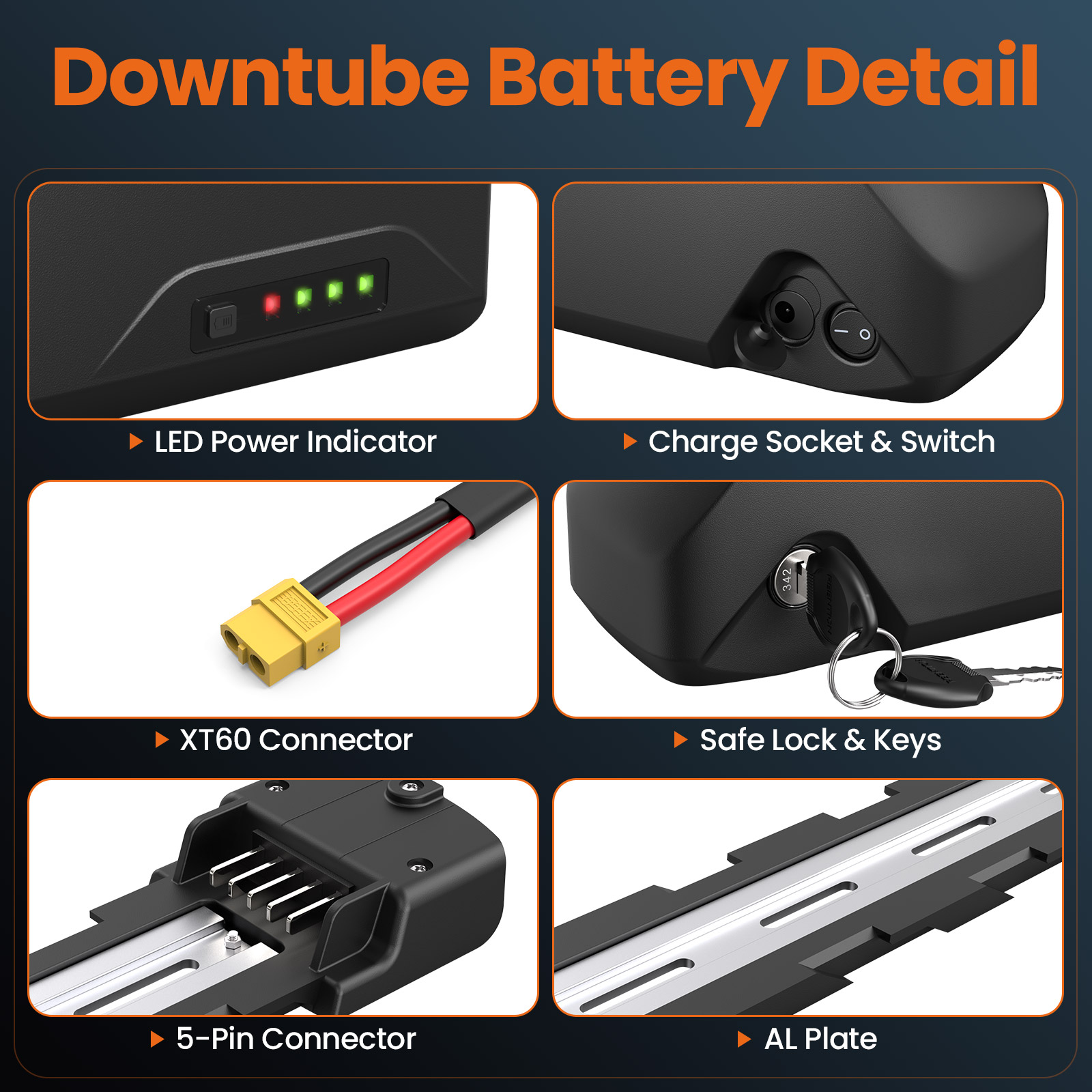 Polly Ebike Battery 48V 25AH 6 - 60V 30Ah 21700 Battery Pack review and price